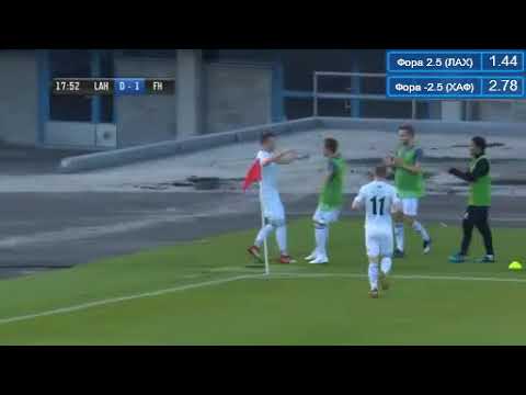 Lahti - FH Hafnarfjördur (all goals)