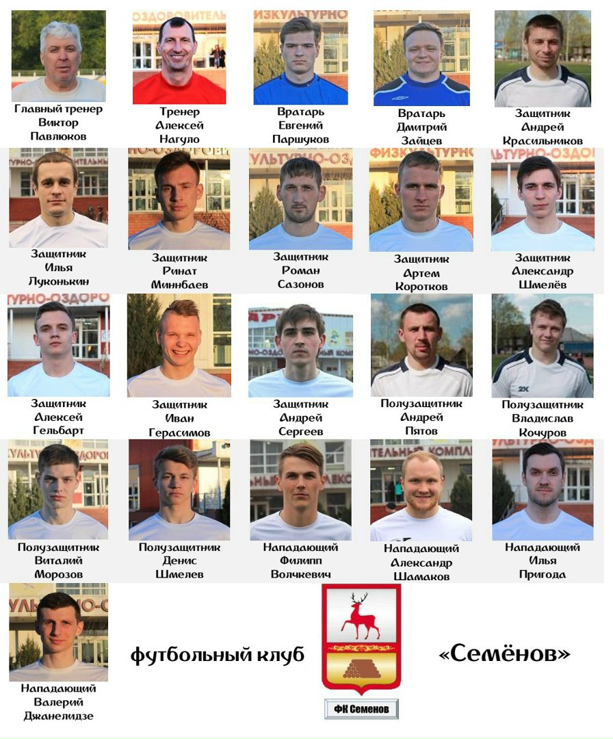 Чемпионат белоруссии по футболу 2023. Фк гранд куровское. Форматы фк. Форматы фк. Лиц футбольный клуб.