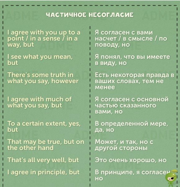 50 фраз на английском для удачного выступления Не нужно бояться выступлений перед аудиторией, даже на иностранном языке. Ведь есть фразы, которые помогут структурировать речь и грамотно