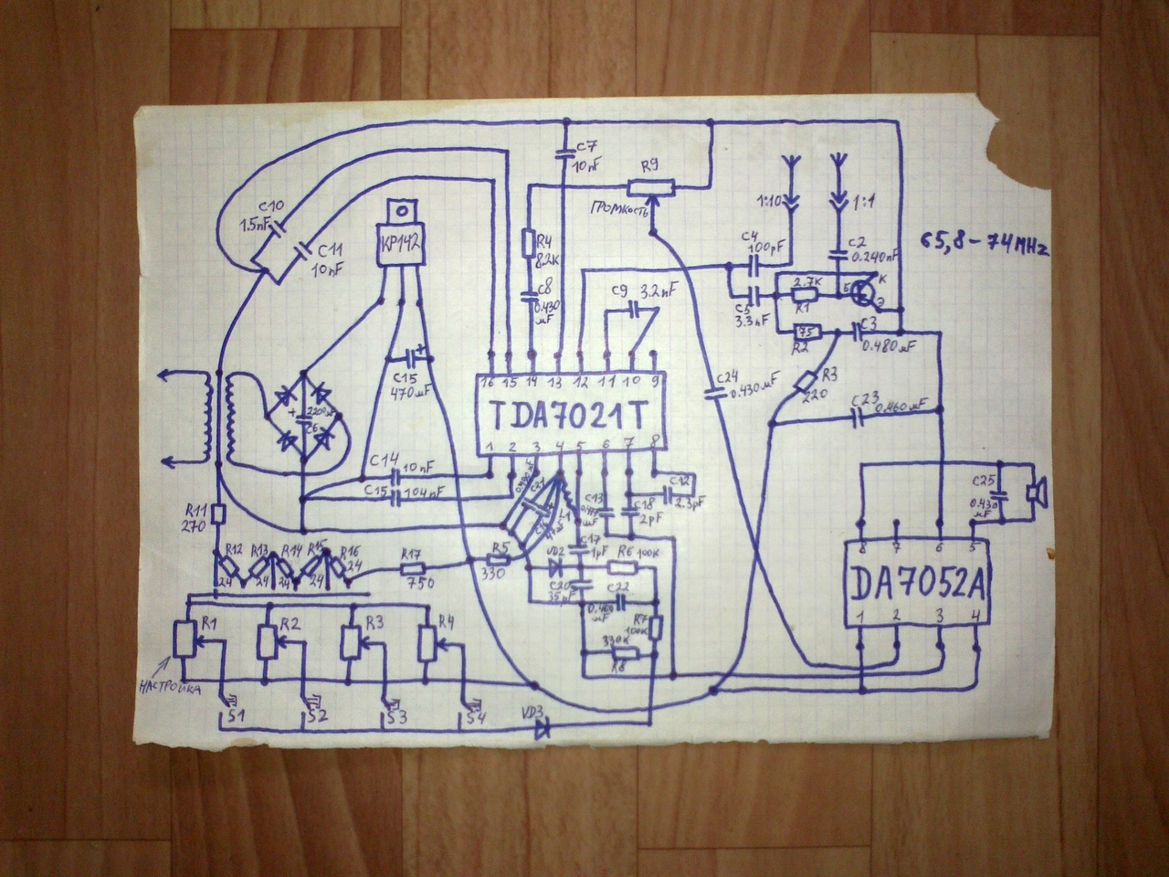 Изображение