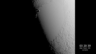 One Day on Pluto's Sputnik Planitia