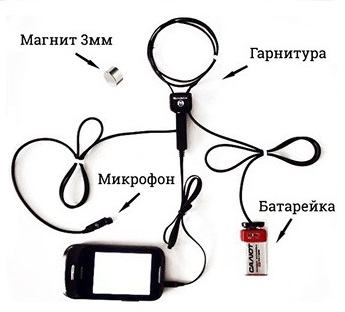 Микронаушник Микронаушник