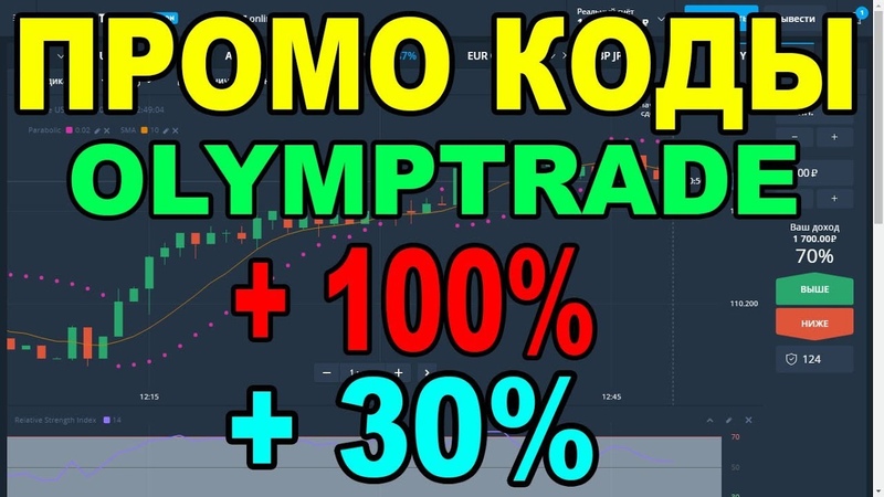 Промокоды для OlympTrade 100