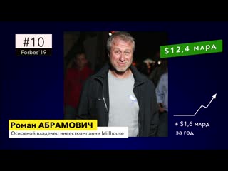 Самые богатые люди России и мира 2019