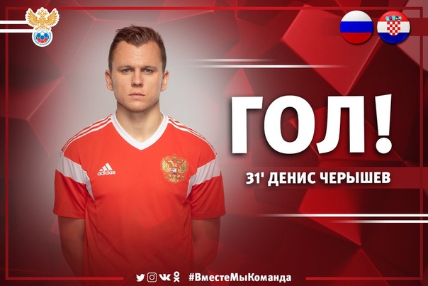 #RUS vs #CRO
