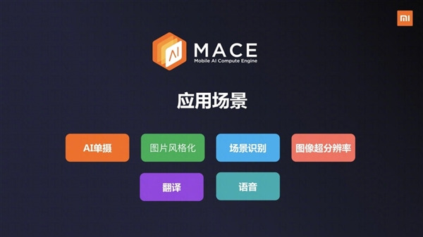 Xiaomi представила проект MACE 