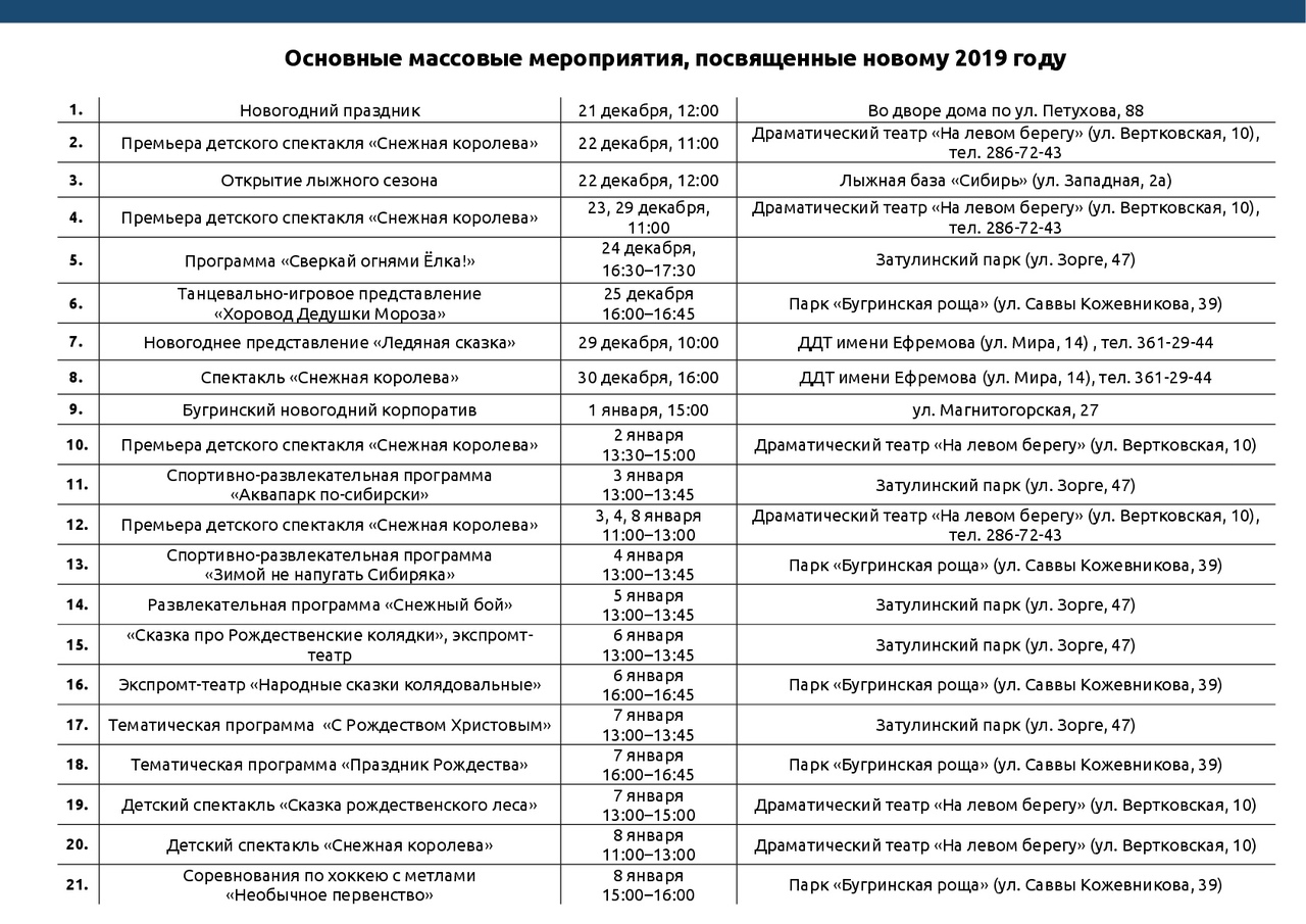 Нажмите, чтобы увеличить