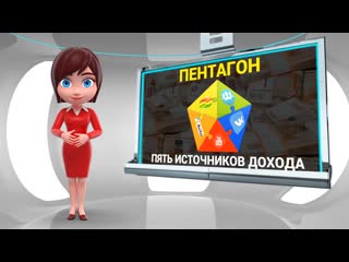 Онлайн курс по заработку в интернете от 2000 руб. в день