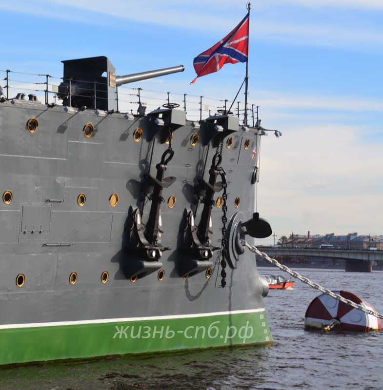 Якоря как украшение крейсера Авроры