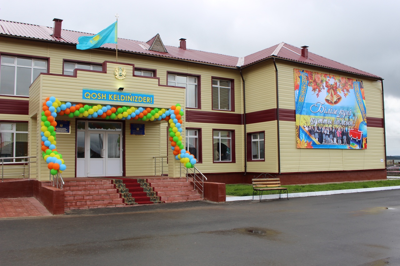 <?php echo esc_attr( get_the_title() ) ?>