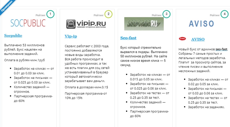 сайты для заработка в интернете в вк сайты для заработка в интернете в вк