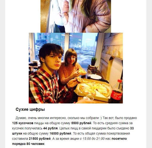 Прибыль с первого дня открытия пиццерии