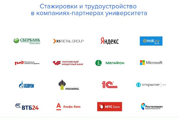 Карта лояльности вместе тюмгу партнеры