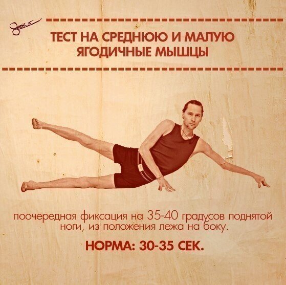 10 упражнений, которые покажут ваши слабые места Тело нетренированного человека очень разбалансированно — одни мышцы расслаблены, другие, наоборот, перенапряжены. Поэтому, чтобы чувствовать себя