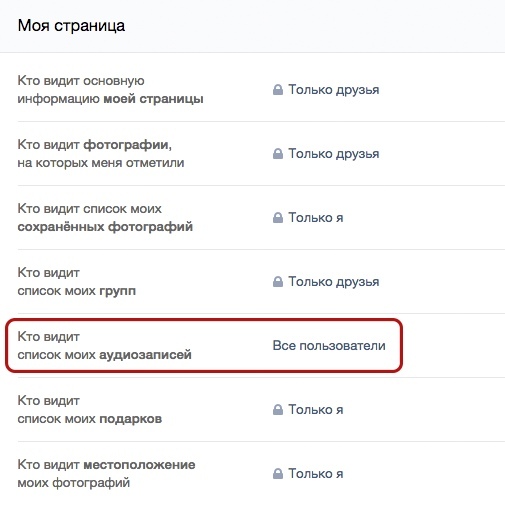 Не отображается список пользователей. Как скрыть подписчиков в вк. Вконтакте настройки приватности. 1 фотографии с моей страницы. Как посмотреть фото на которых меня отметили.