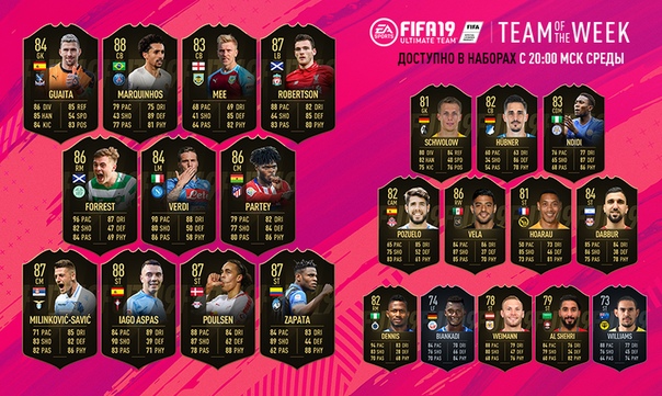 EA SPORTS FIFA