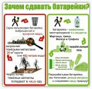 Объявление от Anastasia - фото №1
