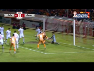 ไฮไลท์เต็ม สุโขทัย เอฟซี vs SCG เมืองทอง ยูไนเต็ด