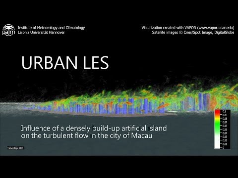 Urban Large-Eddy Simulation