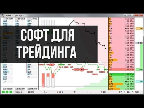 индикатор rih3-qscalp 3.7 индикатор rih3-qscalp 3.7