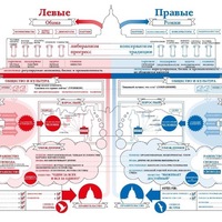 Юлия Шмелева | Чебоксары