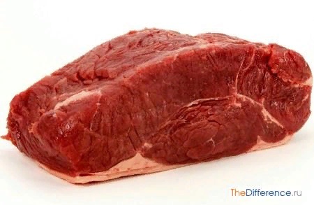 Разница между телятиной и говядиной Среди сортов мяса, традиционно используемых в славянской кухне для приготовления основных блюд и бульонов, первенство принадлежит говядине. Ее употребление