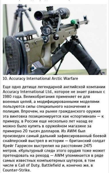 10 самых известных снайперских винтовок. Забирай на стену и не забывай!Выстрел снайпера может не только поразить противника, но и посеять страх и панику в его рядах. За одним лишь выстрелом