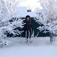 Наталья Земскова | Киров