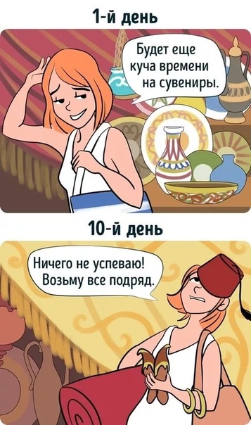 Разница между первым и десятым днем отдыха.
