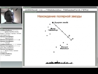 Ориентирование на местности. Игорь Чайковский
