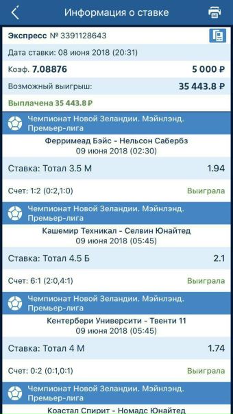 Все более чем круто!! Ставки проходят на ура! Для молодого парня типа меня, это вообще кайф ! Спасибо  Каппера 