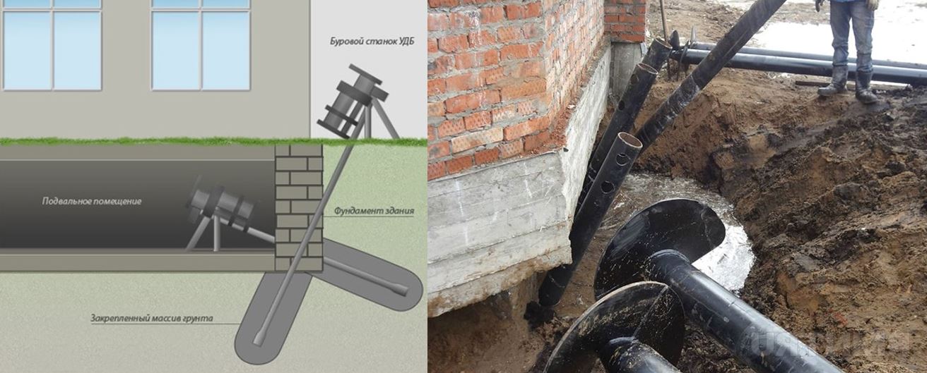 Усиление фундамента
