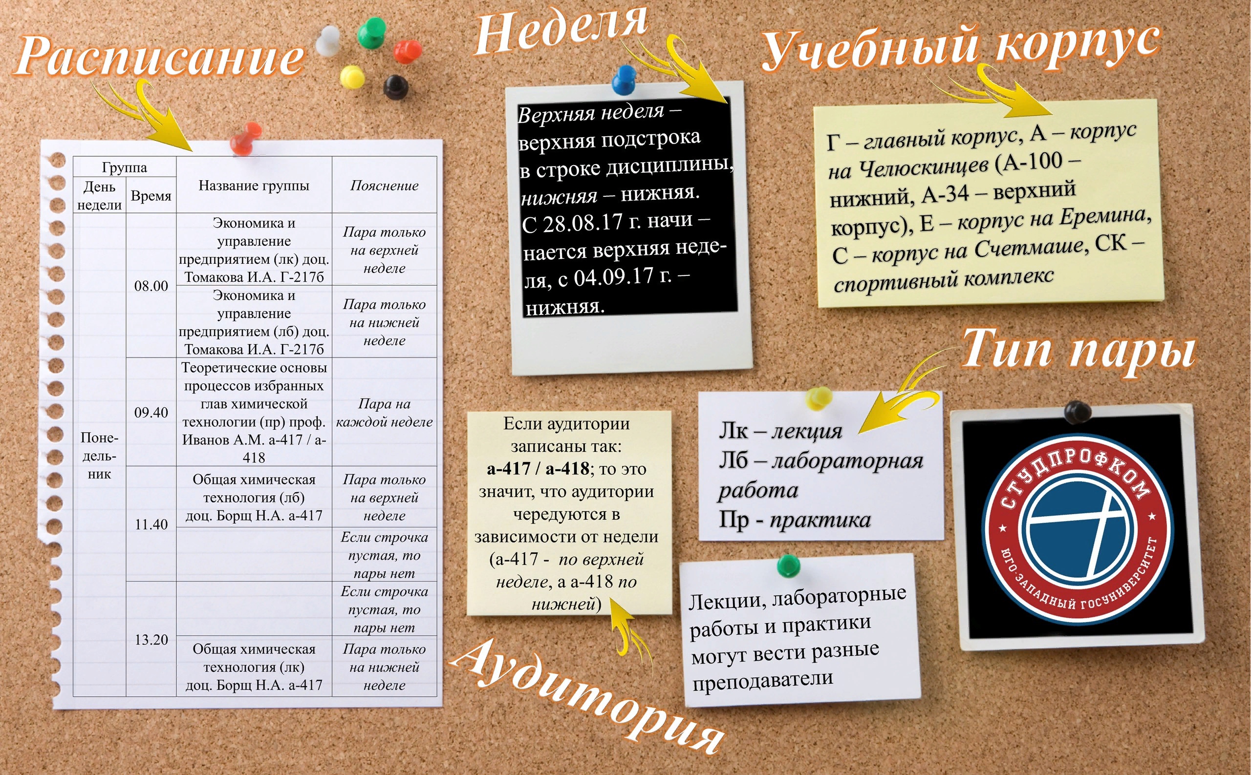 Расписание юзгу 2024
