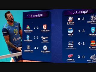 Бодрячком! Обзор первого в 2019 тура мужской Суперлиги! Review of the 12 round of mens Superleague