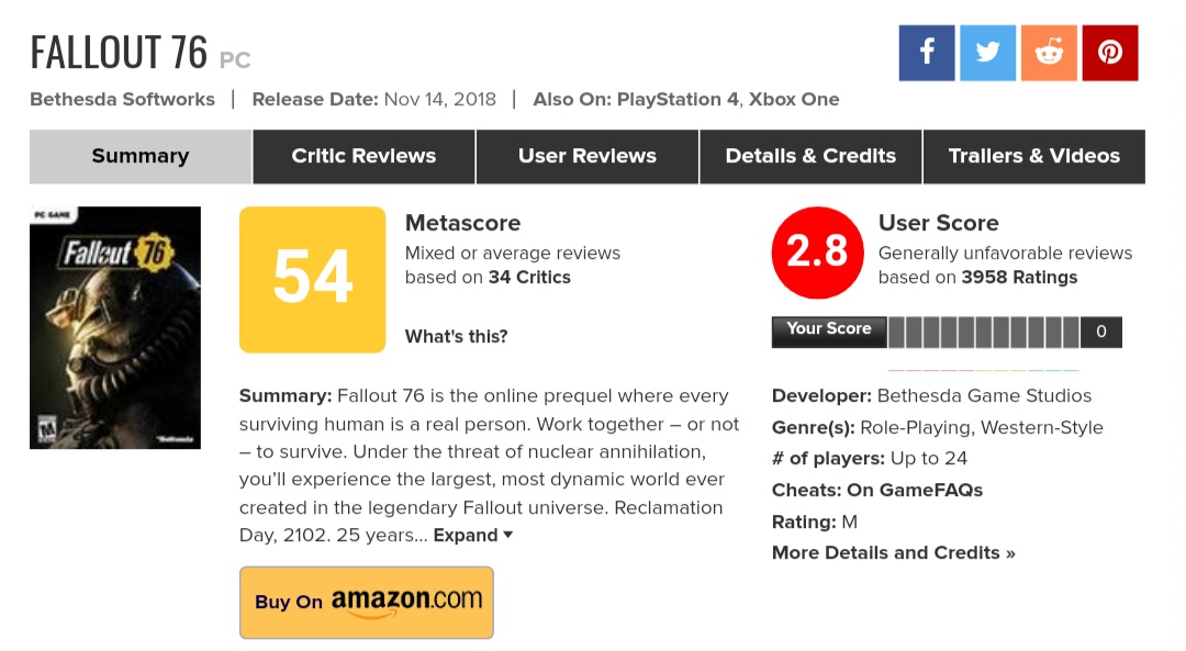 Оценки Fallout76 на Metacritic