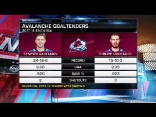 NHL Tonight: Avalanche outlook Jul 16, 2018