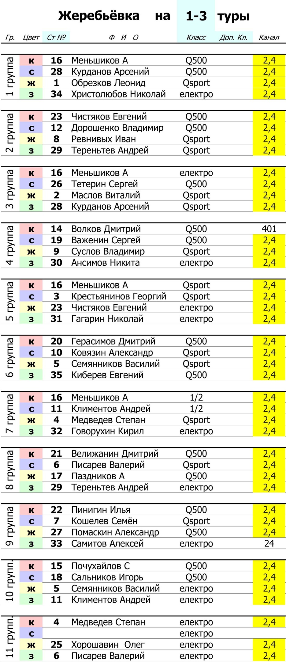 Полный размер