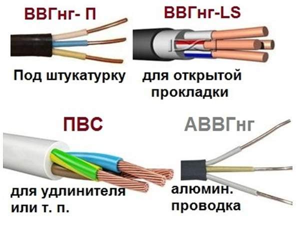 Расчёт электропроводки.