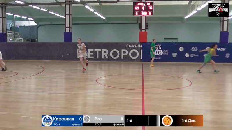 Кировская - Probasket
