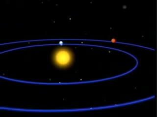 Земля и другие планеты. Что нужно знать о Солнечной системе Документальный фильм, космос 17.08.2016