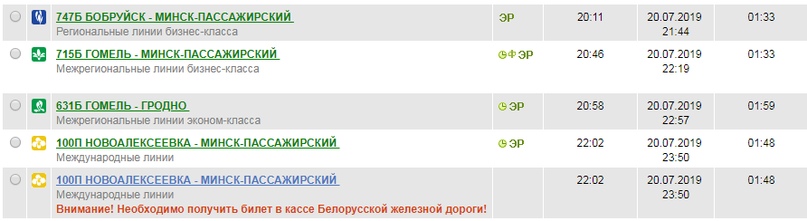 Сколько от бобруйска до минска. Сколько от бобруйска до минска. Калининград минск. Маршрут до белоруссии. Минск бобруйск на карте.