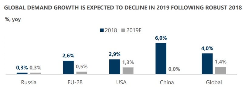 Черные металлурги в презентациях и отчетности