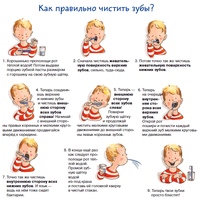 Стоматология Студия &laquo;Эстет&raquo; на Варшавской https://studio-estet.ru
