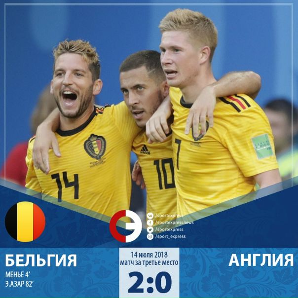  Бельгия обыграла Англию в матче за третье место #ЧМ2018 