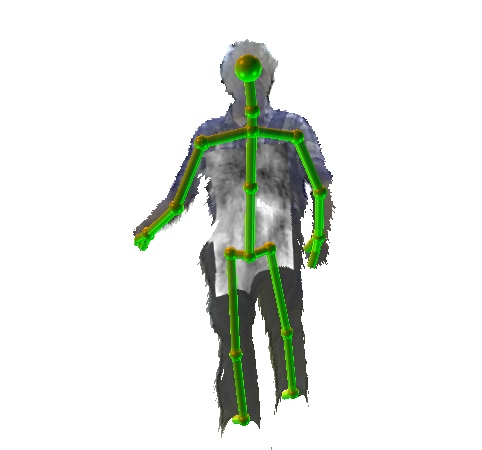 THz and thermal video data set, Thermal imaging, Terahertz images, THz, Terahertz