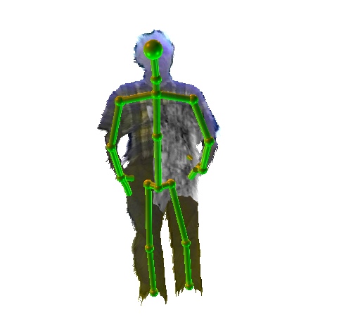 THz and thermal video data set, Thermal imaging, Terahertz images, THz, Terahertz