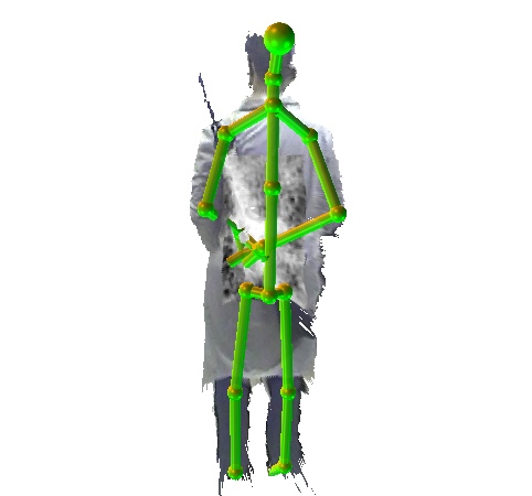 THz and thermal video data set, Thermal imaging, Terahertz images, THz, Terahertz