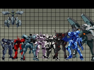 Size comparison of Muv-Luv mecha (TSF)