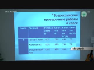 Генеральный директор «АЛРОСА» Сергей Иванов посетил православную гимназию Мирного