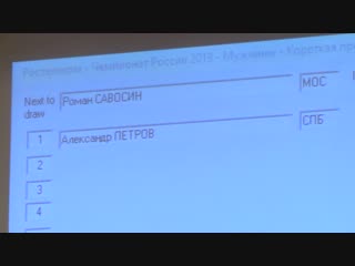 Жеребьевка Чемпионата России по фигурному катанию, Саранск, 19.12.2018